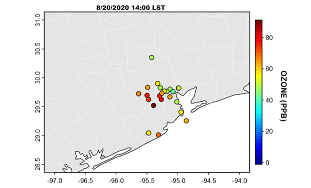 R Plot